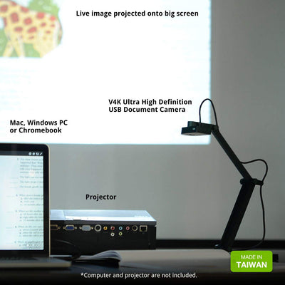 IPEVO V4K beside A4 paper to show scale, accurate framing benefit