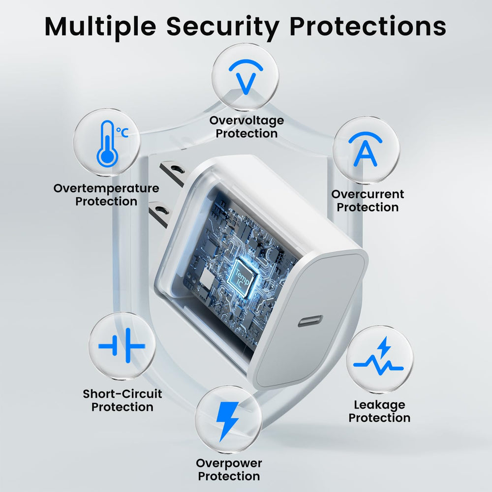 ipremium etiqueta con certificación ETL y seguridad eléctrica