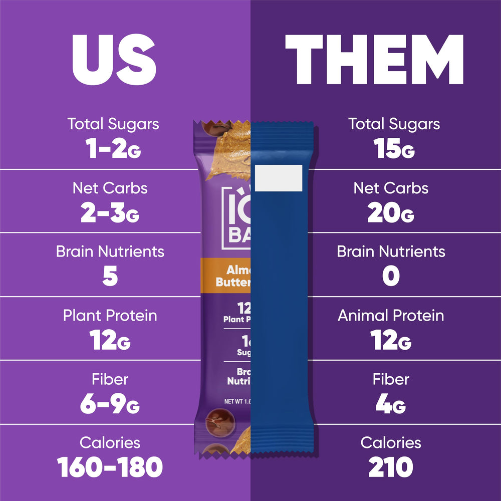 IQBAR bar cross-section close-up revealing high-fiber texture and satiety
