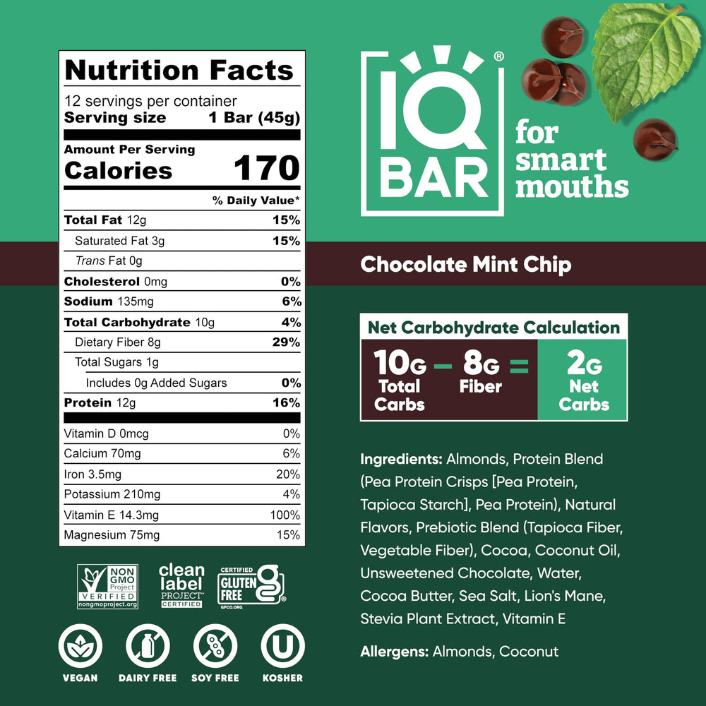 IQBAR etiqueta Clean Label Project certificación y confianza