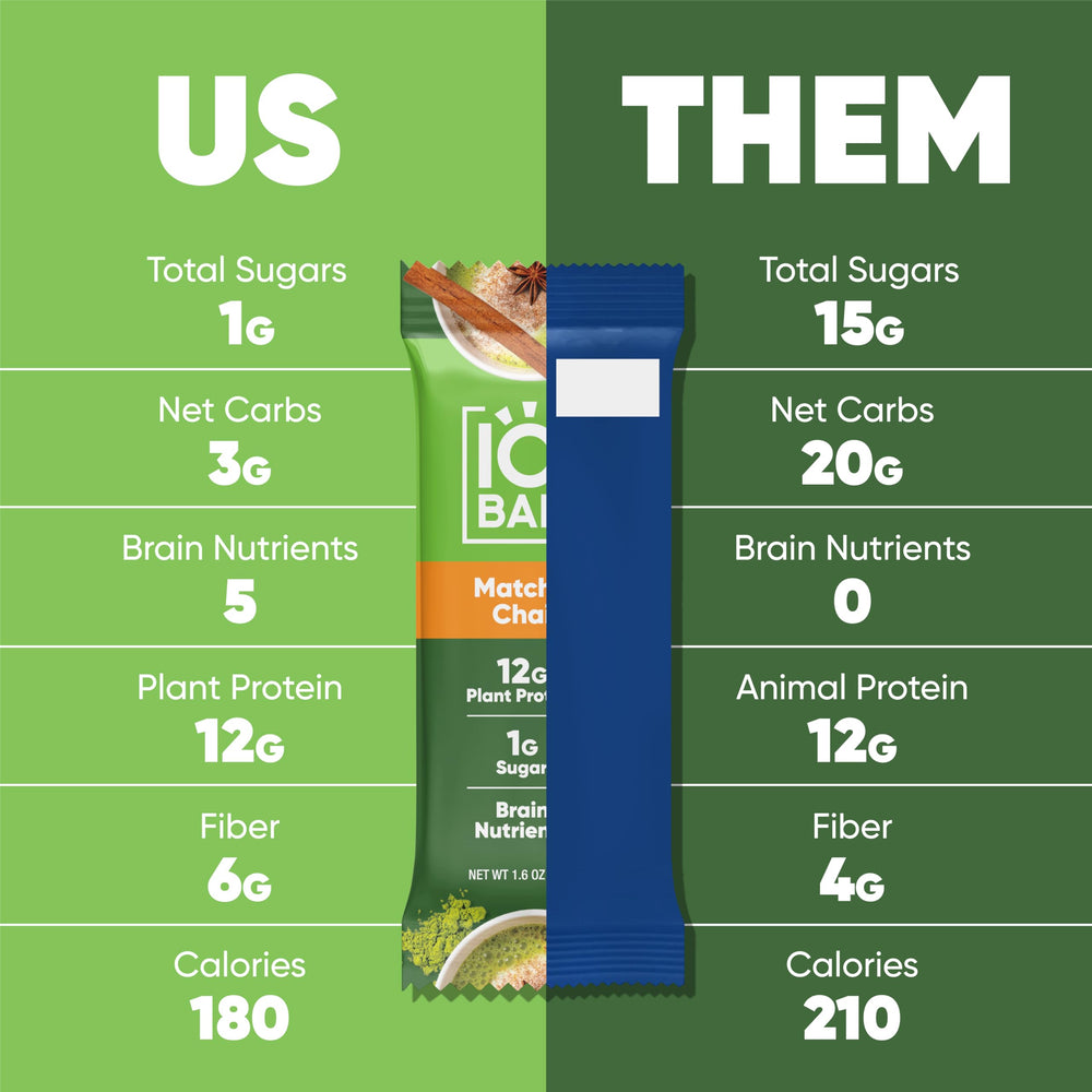 IQBAR Matcha Chai barra en mano para consumo rápido y saciante