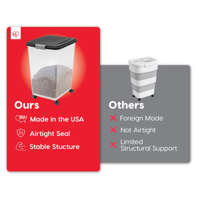 IRIS USA translucent body displaying food level at a glance, eases refills