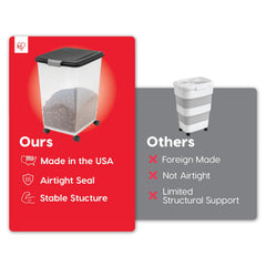 IRIS USA translucent body displaying food level at a glance, eases refills