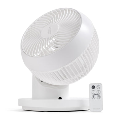 IRIS USA ventilador frontal mostrando diseño compacto y flujo potente