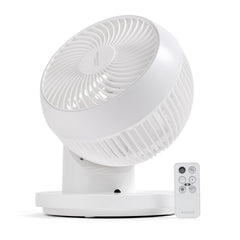 IRIS USA ventilador frontal mostrando diseño compacto y flujo potente