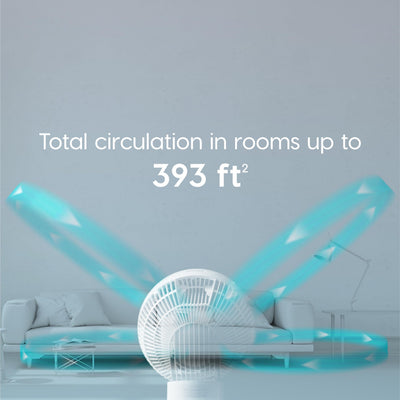 IRIS USA WOOZOO pivot detail showing dual-axis oscillation for wide coverage benefit
