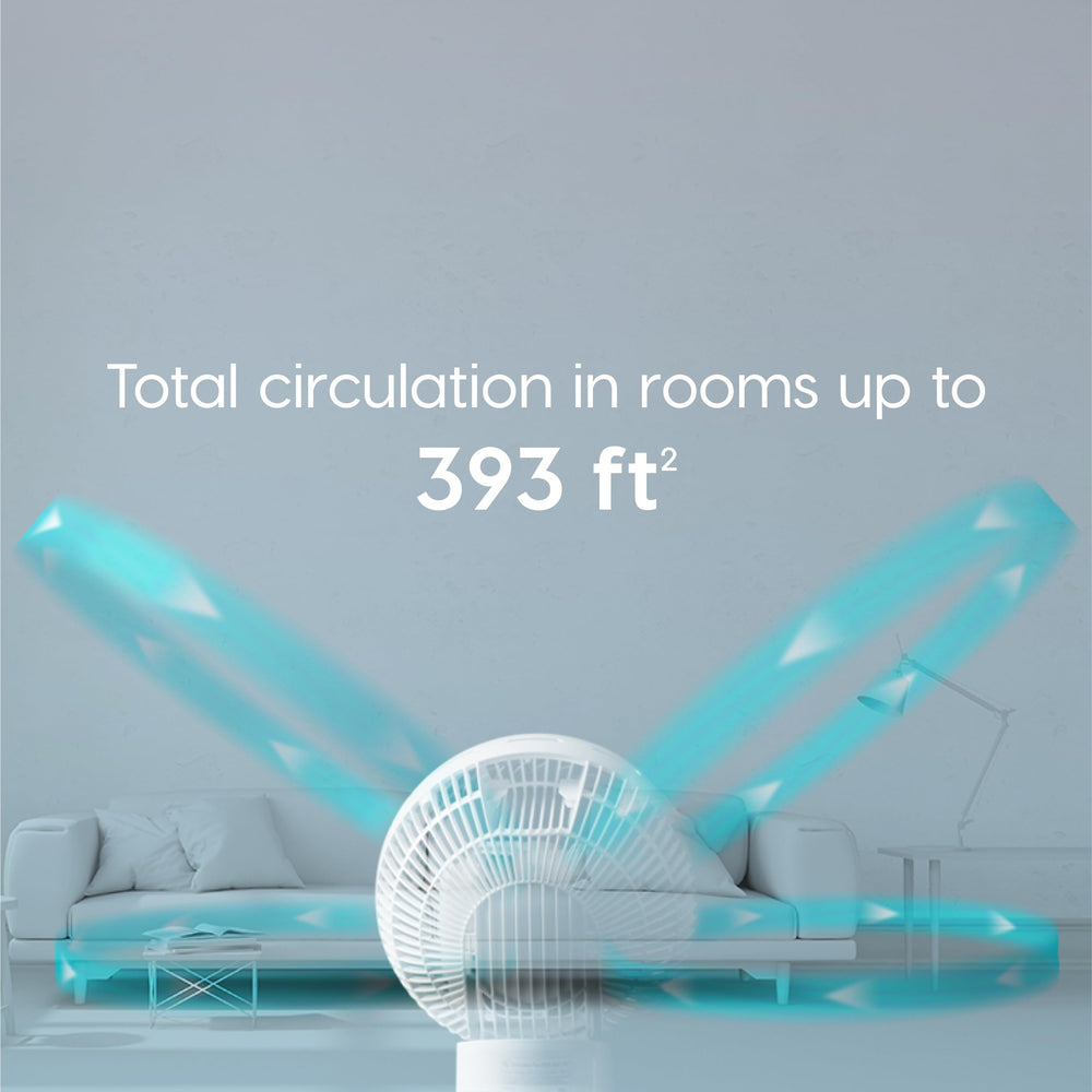 IRIS USA WOOZOO pivot detail showing dual-axis oscillation for wide coverage benefit