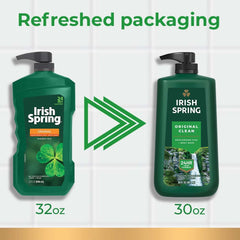 Irish Spring detalle de la bomba dispensadora para dosificación controlada
