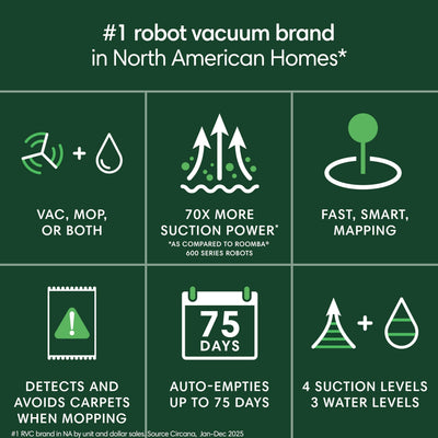iRobot Roomba 105 microfiber mop pad detail showing reusable streak-free cleaning