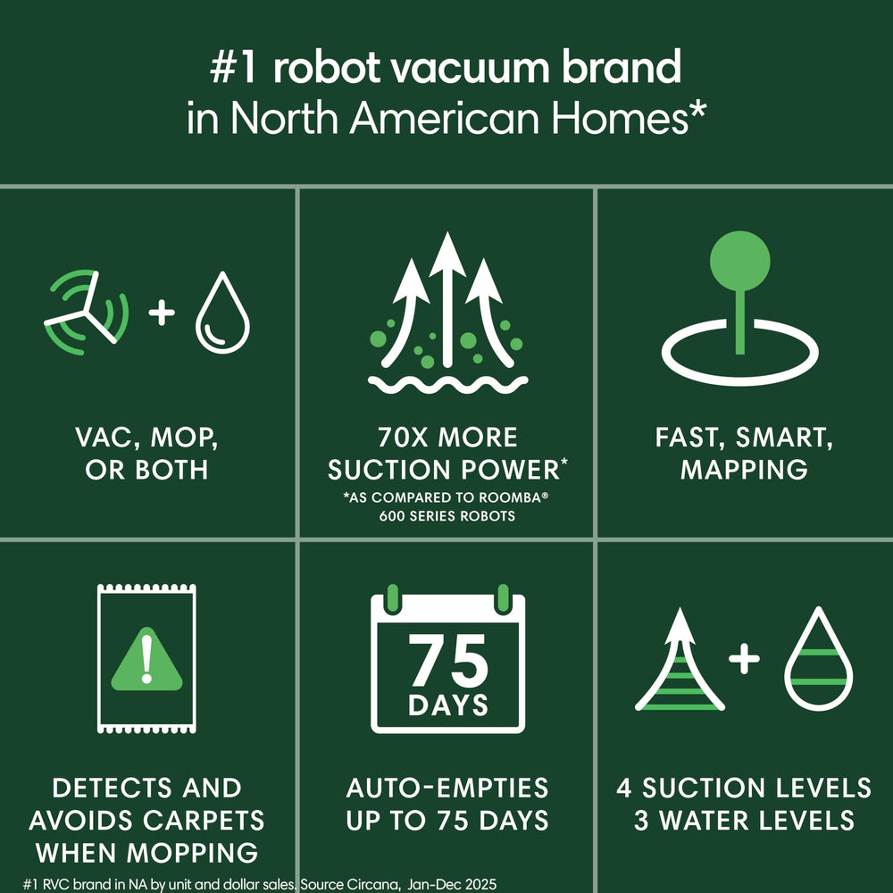 iRobot Roomba 105 microfiber mop pad detail showing reusable streak-free cleaning