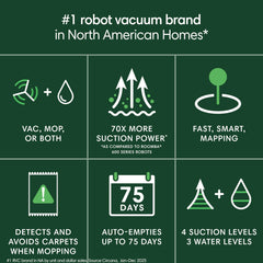 iRobot Roomba 105 microfiber mop pad detail showing reusable streak-free cleaning