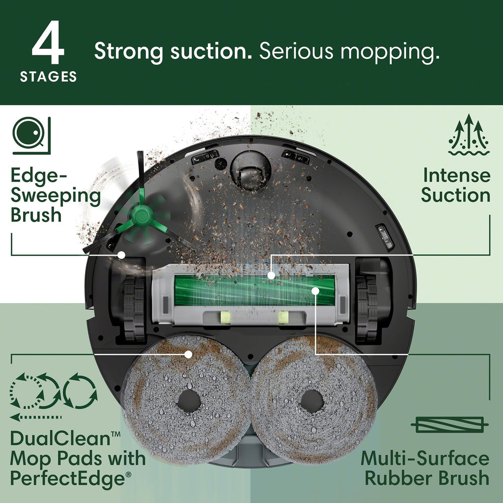iRobot Roomba 505X AutoWash Dock with sealed bag capturing debris and reducing allergens