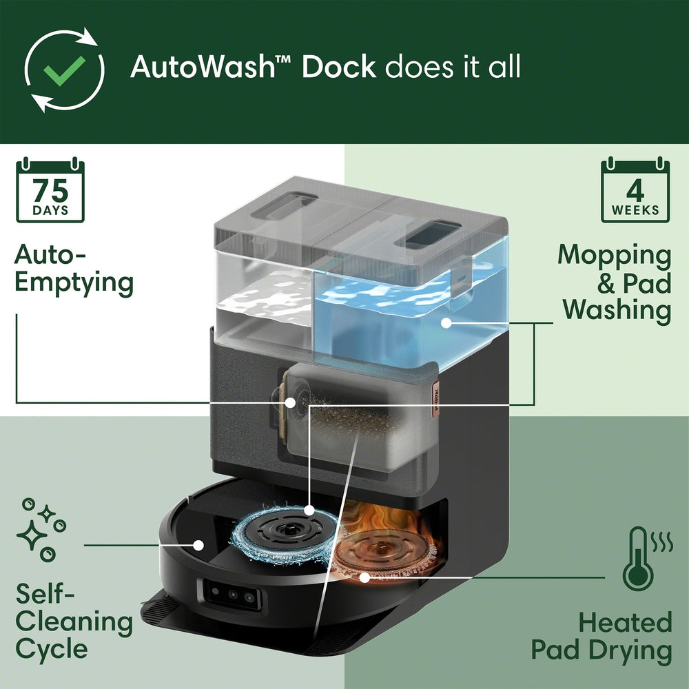 iRobot Roomba 505X dualclean mop pads closeup showing spinning pads that scrub floors