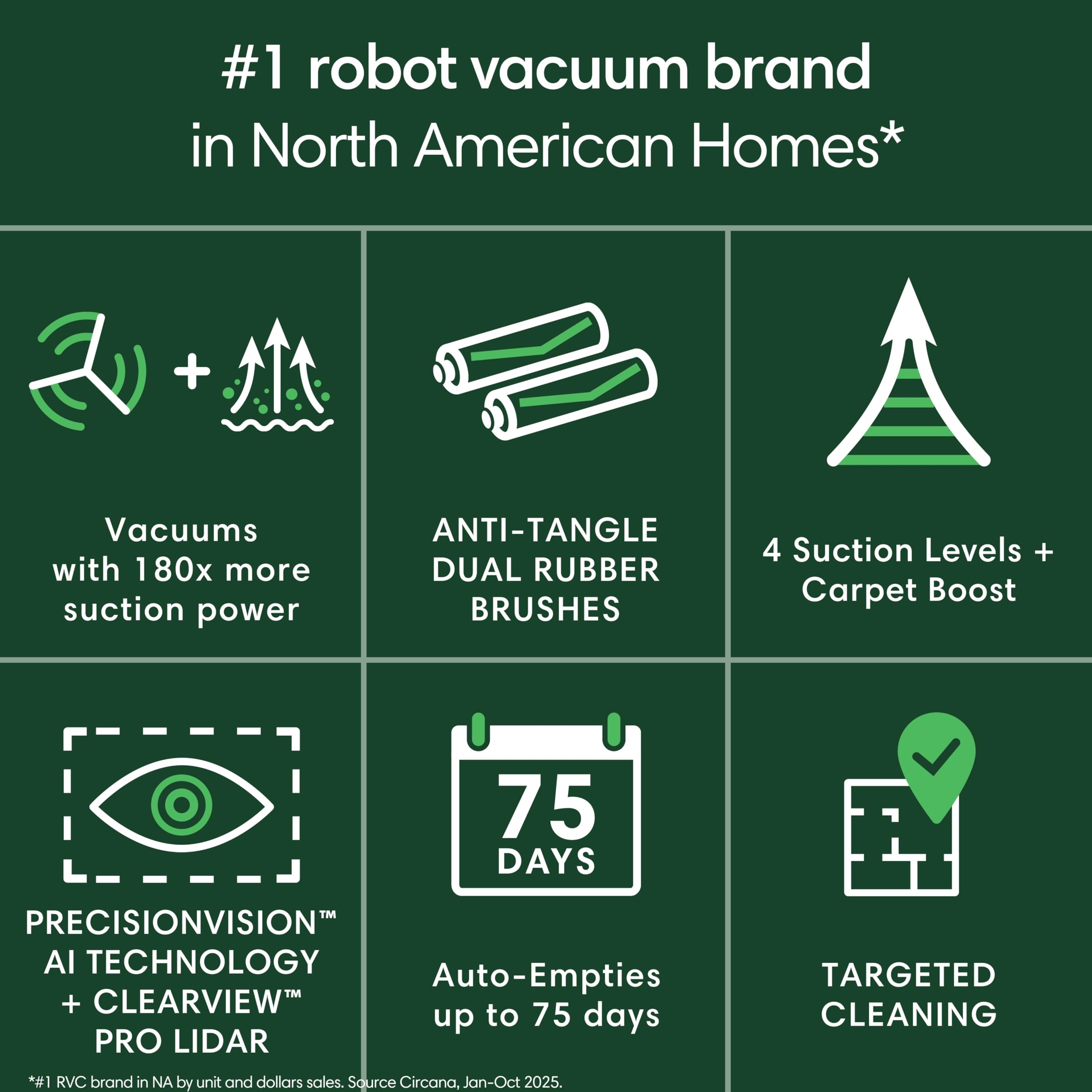 iRobot Roomba Max 705 dual rubber brushes closeup lift hair and dirt