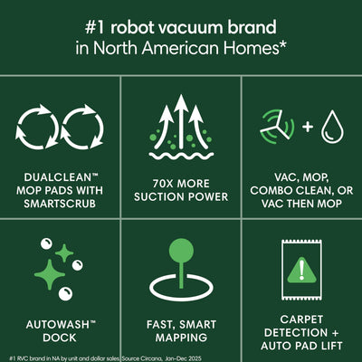 iRobot AutoWash Dock open with robot returning, ensures low maintenance