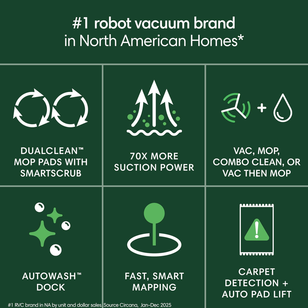 iRobot AutoWash Dock open with robot returning, ensures low maintenance