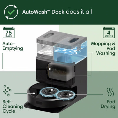iRobot mop pads being washed and dried in dock for hygienic readiness