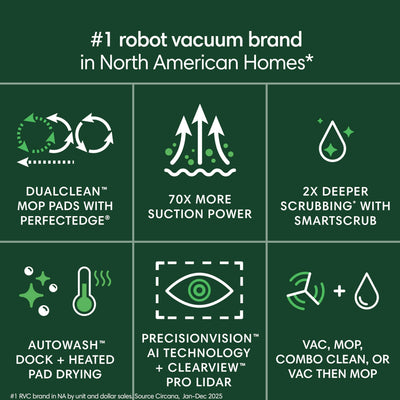 iRobot Roomba Plus 505 DualClean mop pads extended reaching edge areas