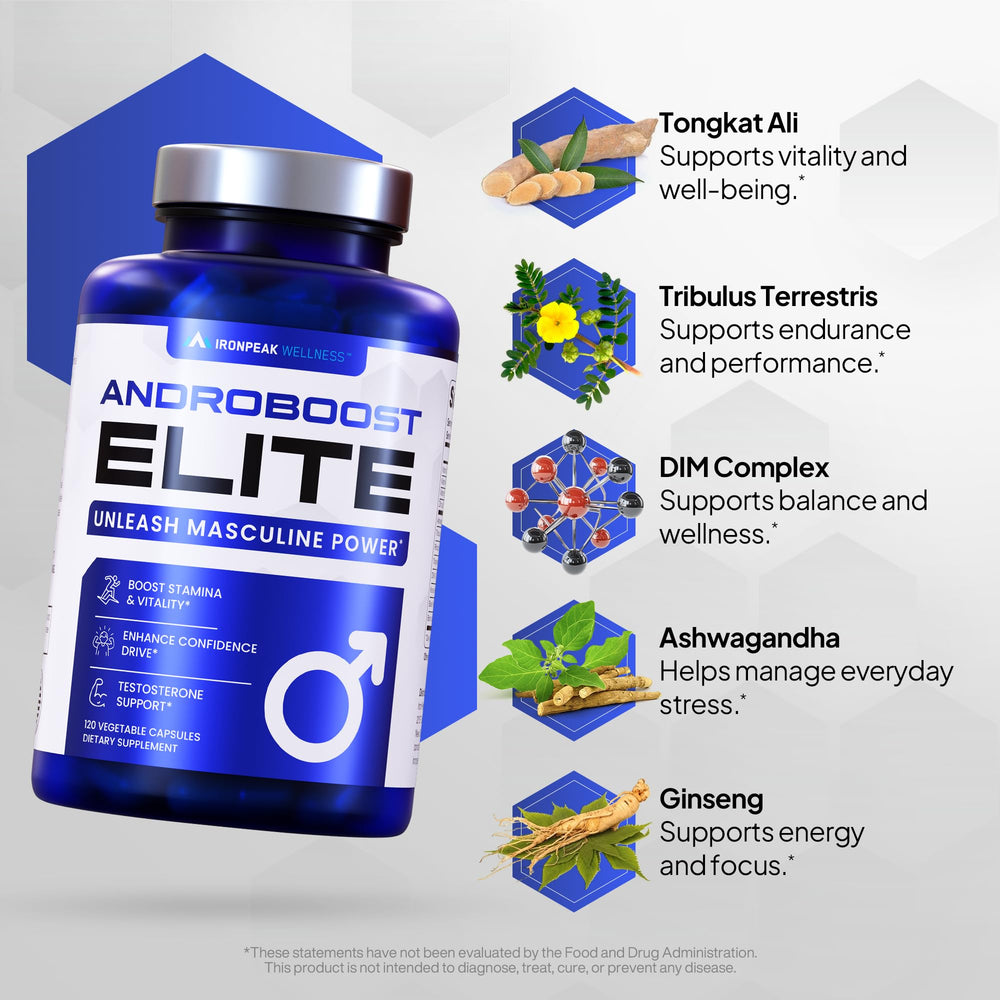 IronPeak AndroBoost ingredientes clave sobresaliendo para fuerza y energía