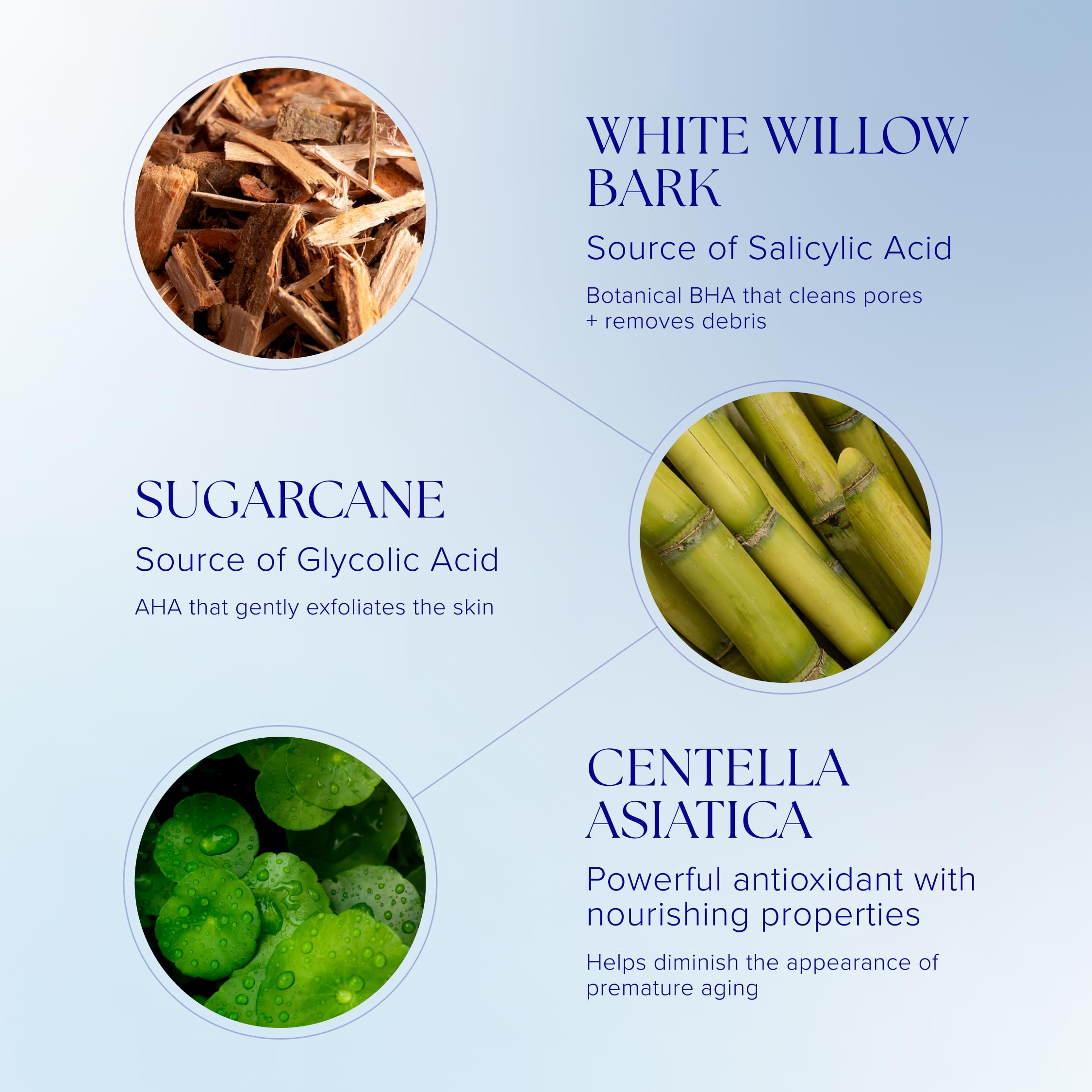 iS CLINICAL in-use during face-wash routine for clearer, smoother skin