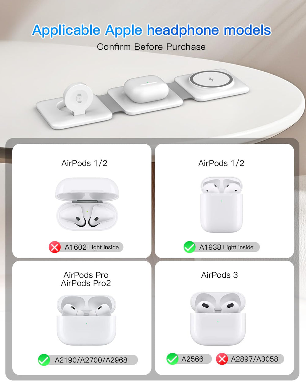 Iseyyox pad cargando AirPods con estuche magnético, recarga sin cables