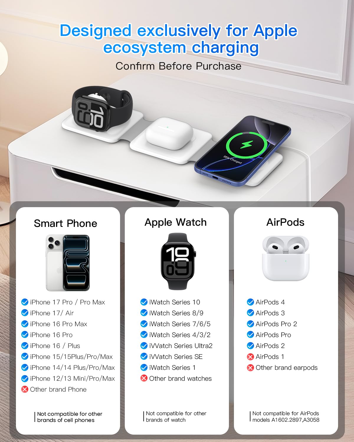Iseyyox base cargando un Apple Watch, carga segura y conveniente