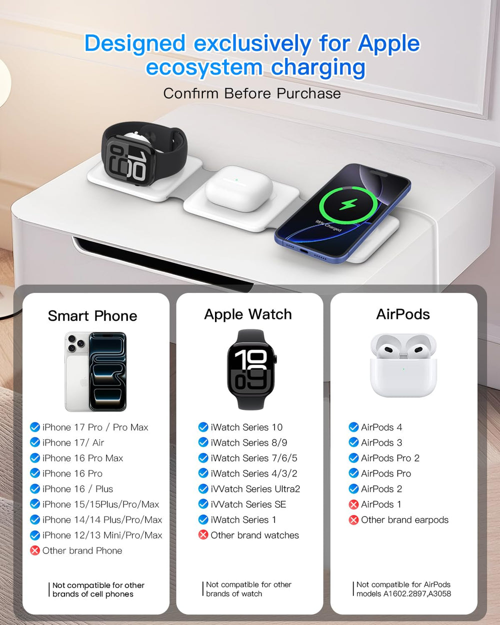 Iseyyox base cargando un Apple Watch, carga segura y conveniente