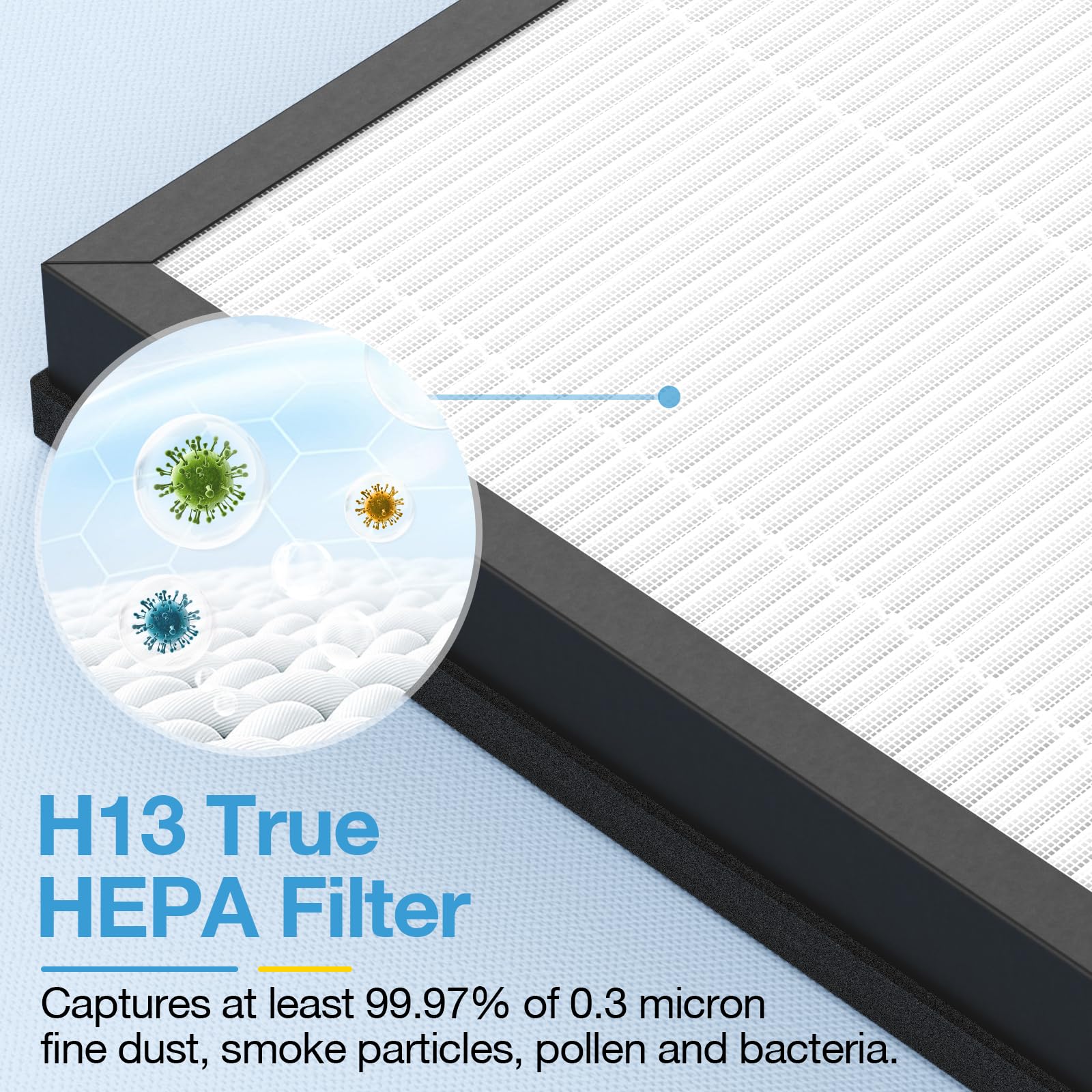 iSingo pack de 4 filtros HAP603 embalaje listo para almacenamiento