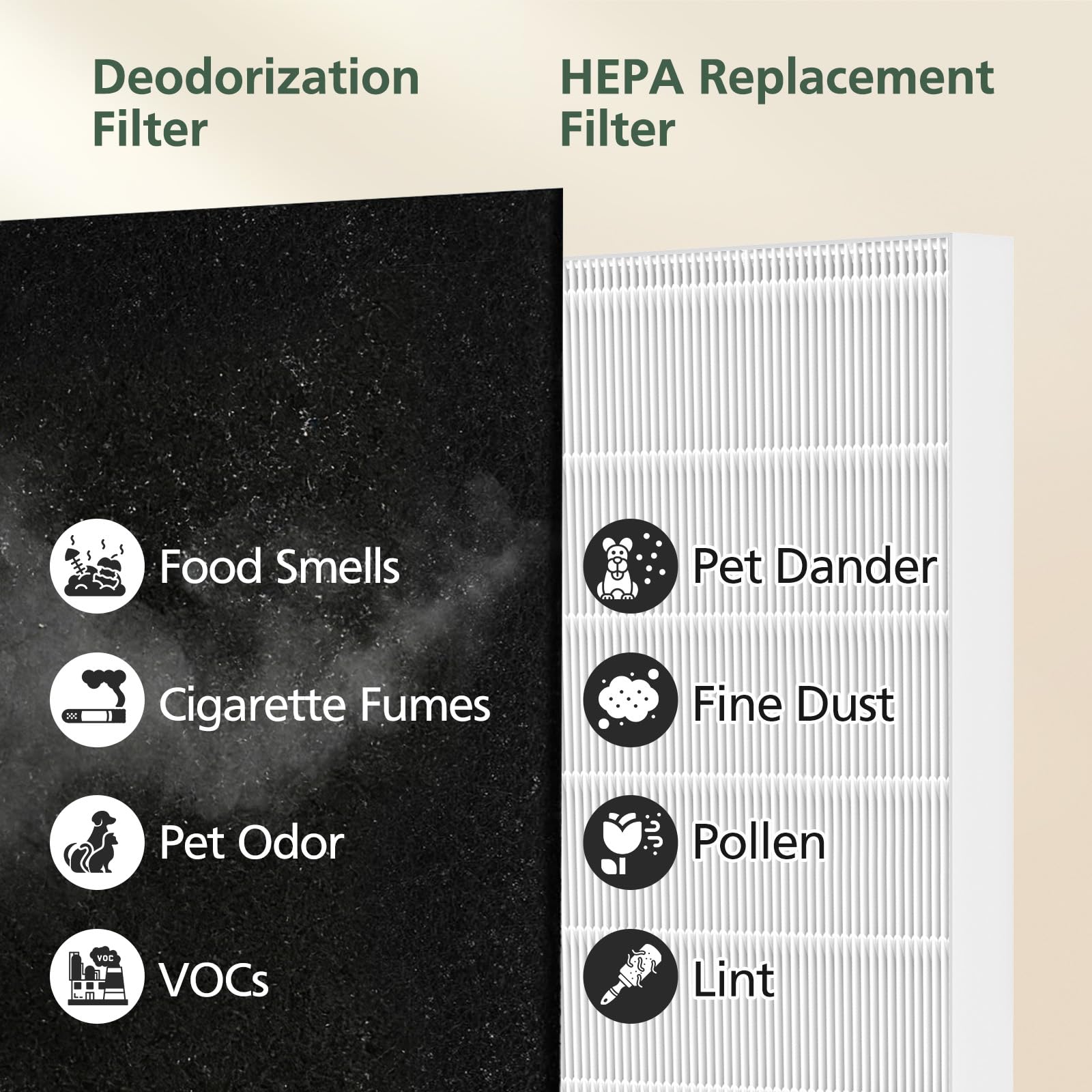 isinlive comparación de tamaño del filtro para verificar compatibilidad con Airmega