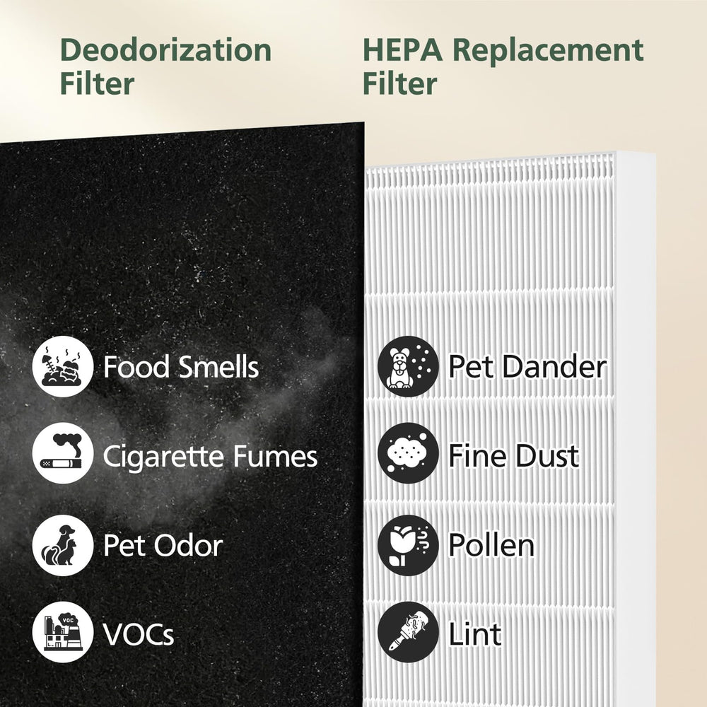 isinlive comparación de tamaño del filtro para verificar compatibilidad con Airmega