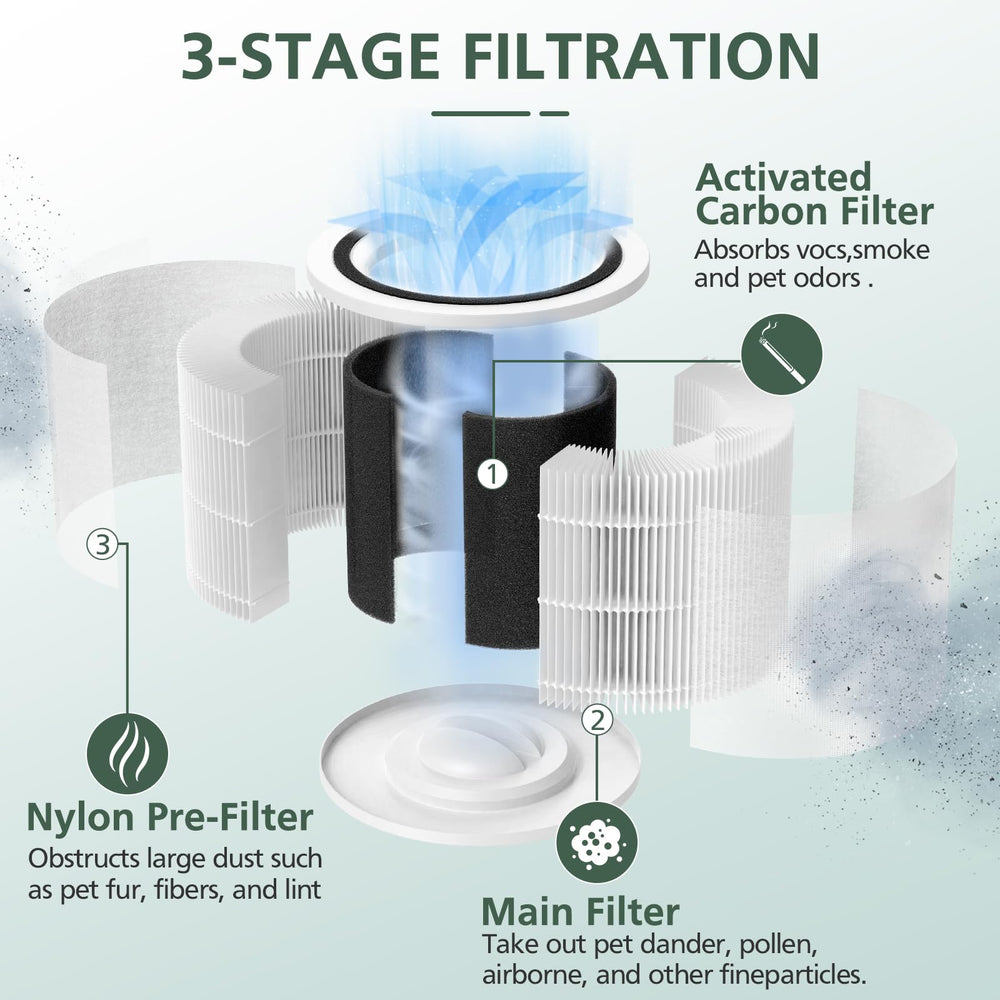 isinlive etiqueta del filtro indicando materiales y certificación FSC