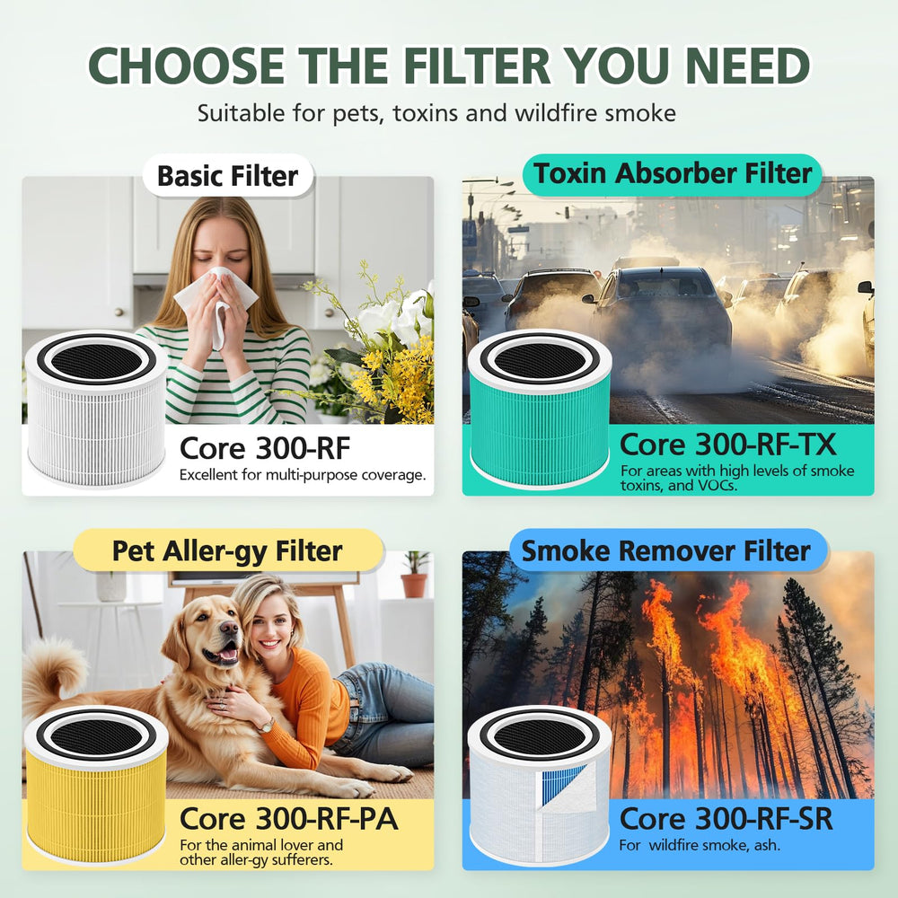 isinlive filtro instalado en purificador Core 300 demostrando uso rápido