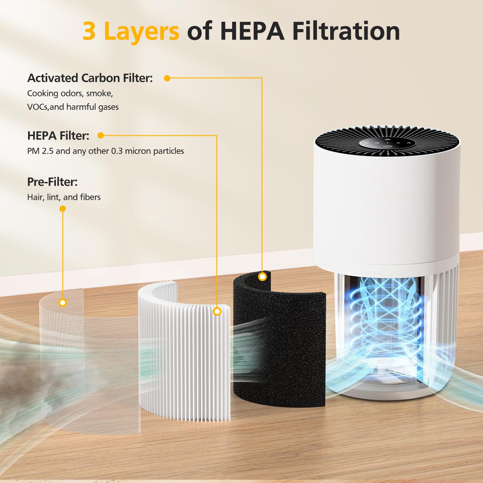 isinlive filtro H7126 detalle de material HEPA y carbón activo beneficioso