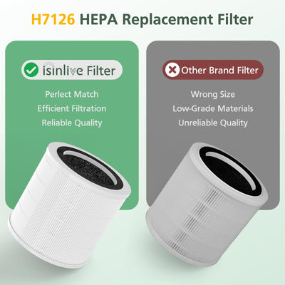 isinlive filtro H7126 pack de 2 en mesa lista para reemplazo rápido
