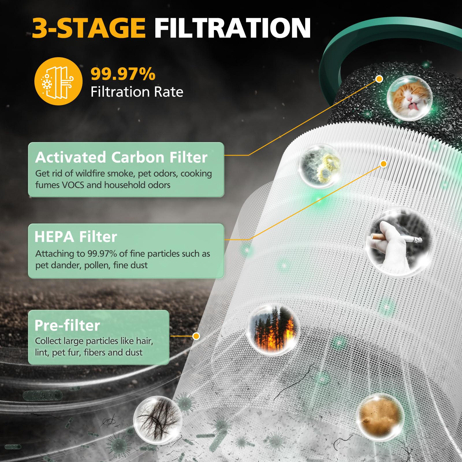 isinlive filtro TP01 primer plano de la malla HEPA para capturar partículas