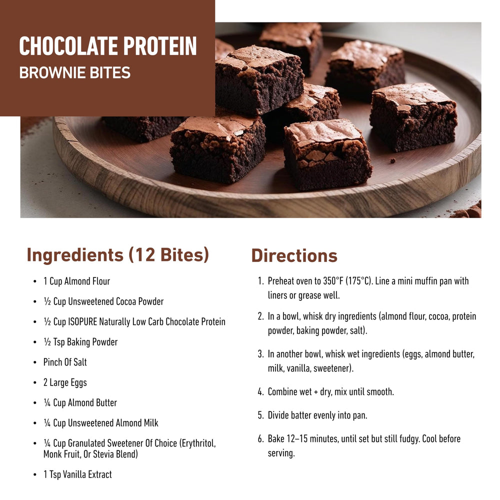 Isopure protein added to muffins highlighting baking protein boost