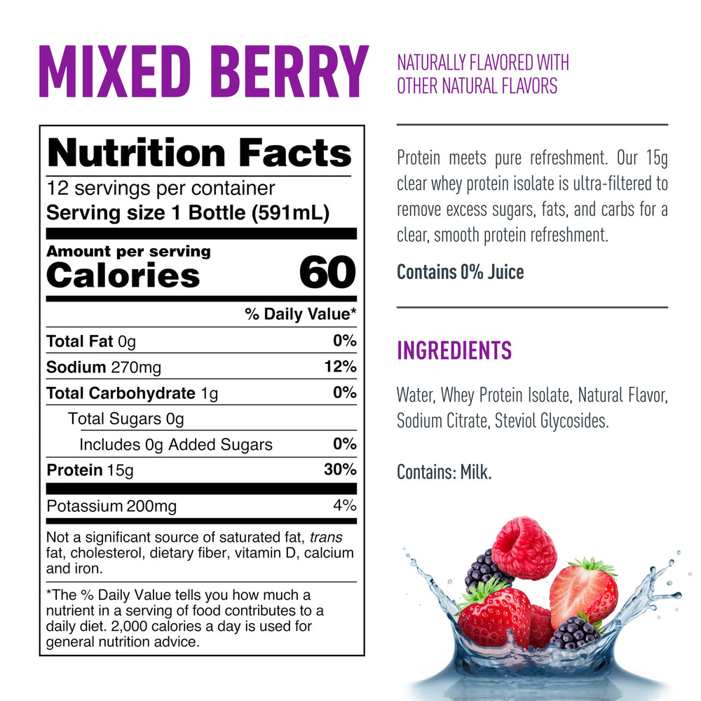 Isopure nutrition label detail showing ingredients and electrolytes for informed choices
