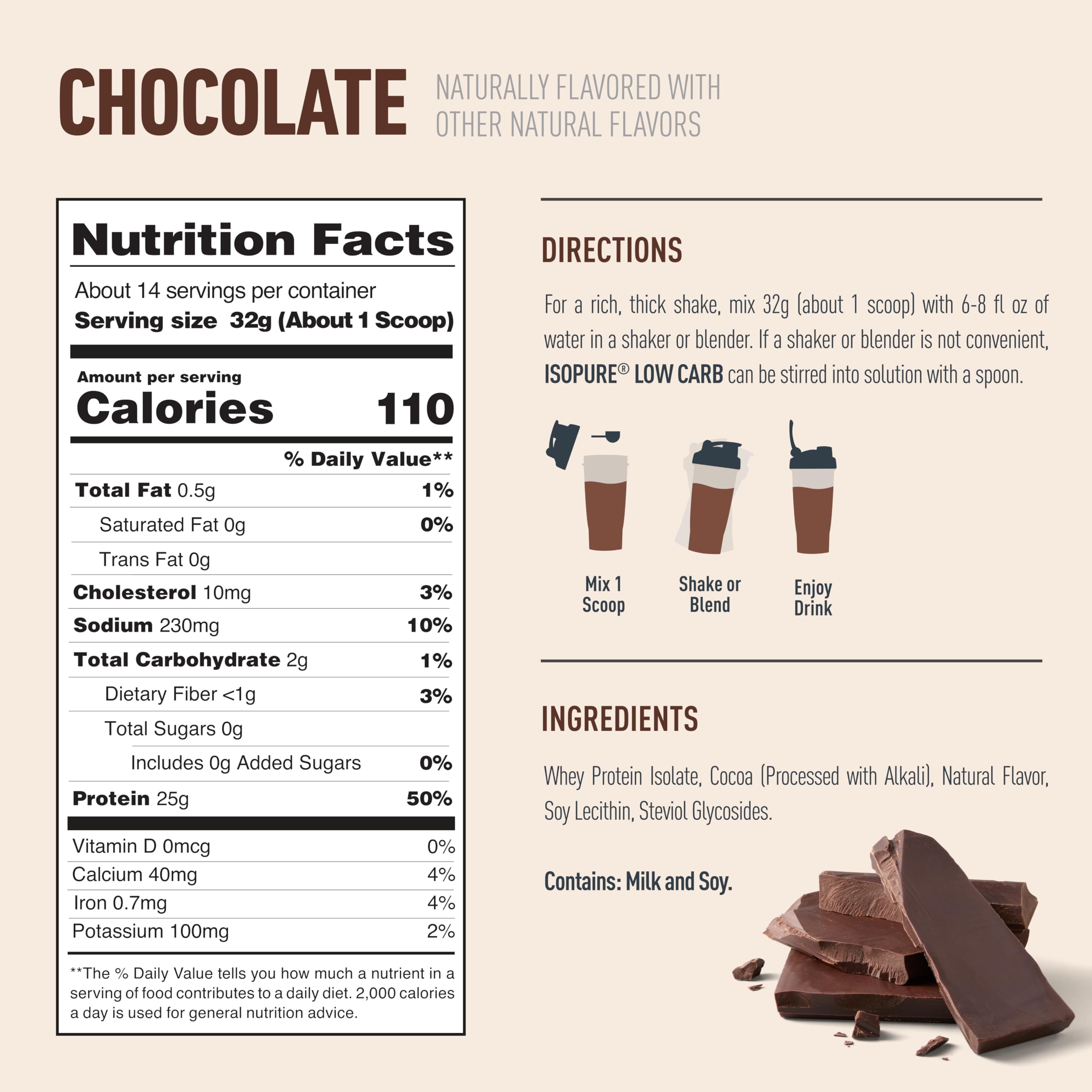 Isopure powder pouring over scale illustrating serving size control benefit