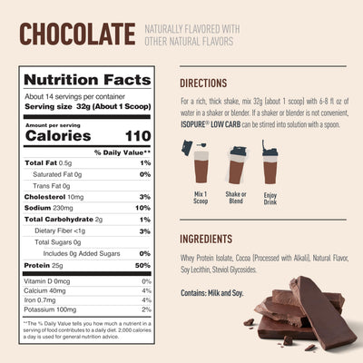 Isopure powder pouring over scale illustrating serving size control benefit