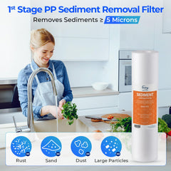 iSpring filtro GAC en primer plano reduce cloro y mejora sabor