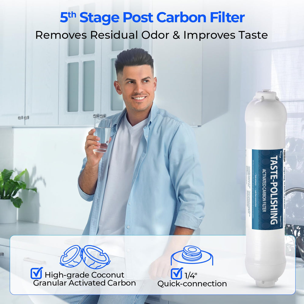 iSpring post-filtro FT15 con conexión push-fit para instalación rápida