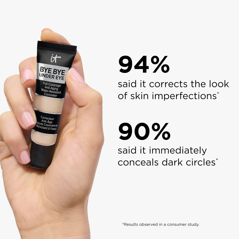 IT Cosmetics ingredients label close-up showing skincare-infused benefits