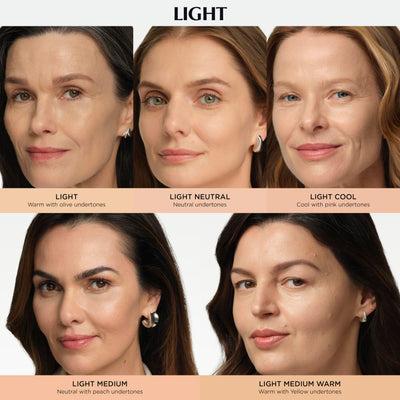 IT Cosmetics before and after comparison showing reduced redness benefit