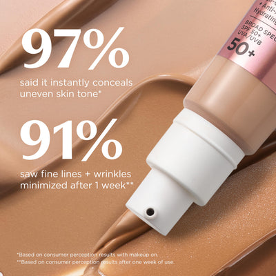 IT Cosmetics before and after demonstrating coverage and radiant effect