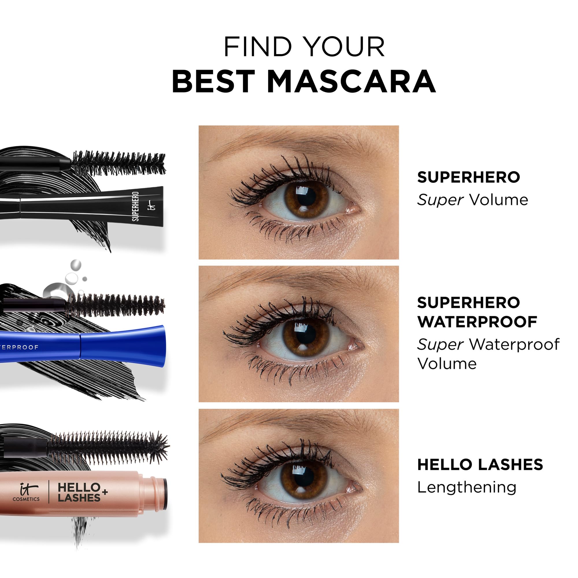 IT Cosmetics producto en bolso de maquillaje para un look diario
