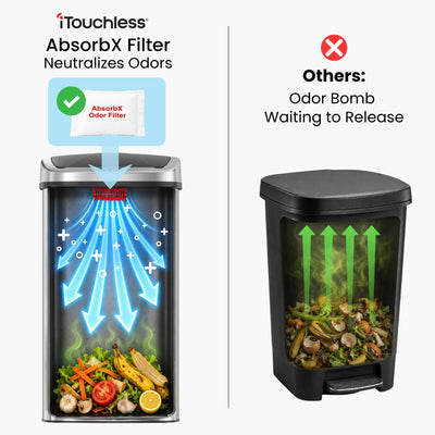 iTouchless open lid with hands-free disposal demonstrating easy clean-up benefit