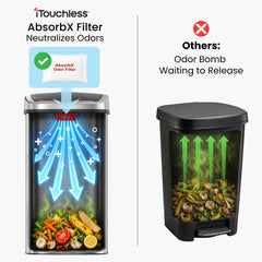 iTouchless open lid with hands-free disposal demonstrating easy clean-up benefit