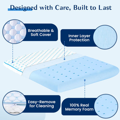 Iwacool close-up of gel memory foam ventilation for cooler sleep