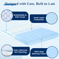 Iwacool close-up of gel memory foam ventilation for cooler sleep