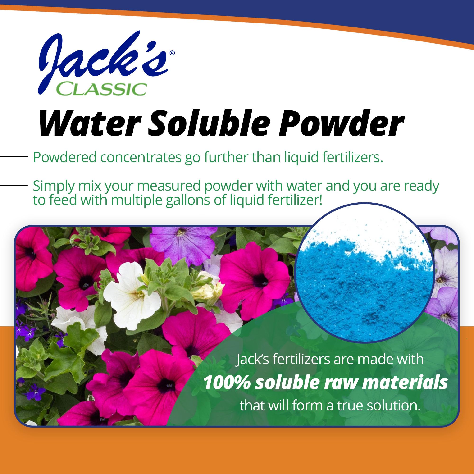 Jack's Classic envase junto a una regla para escala, tamaño compacto para almacenaje
